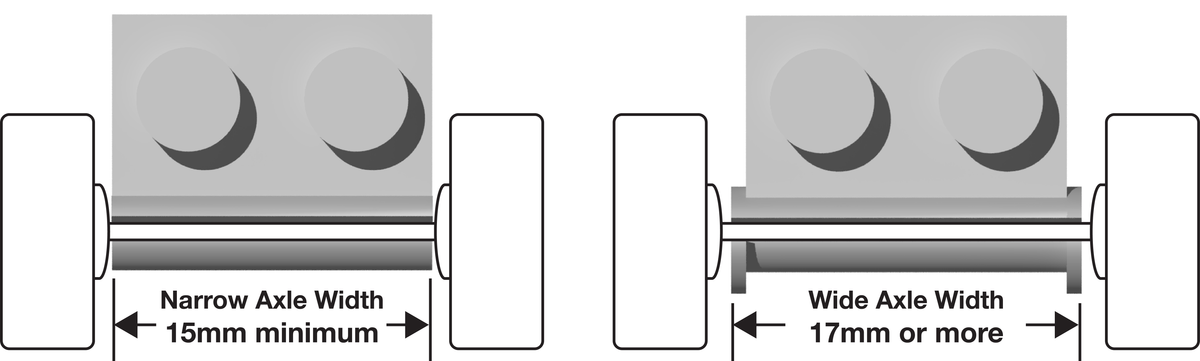 How do I add the wheels to my BrickWheelers part?